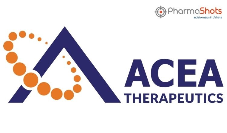 Sorrento to Acquire ACEA Therapeutics for ~$488M