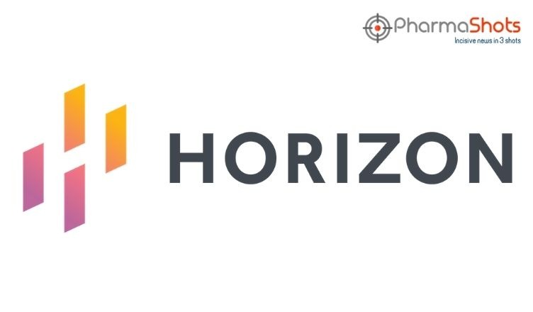 Horizon Presents Results of Uplizna (inebilizumab-cdon) in N-MOmentum Trial for NMOSD at AAN 2021