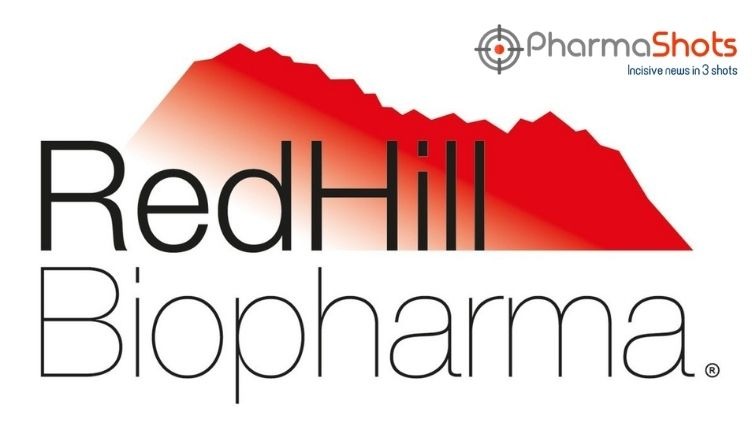 RedHill's Opaganib (ABC294640) Fails to Meet its Primary Endpoints in P-II/III Study for the Treatment of Severe COVID-19