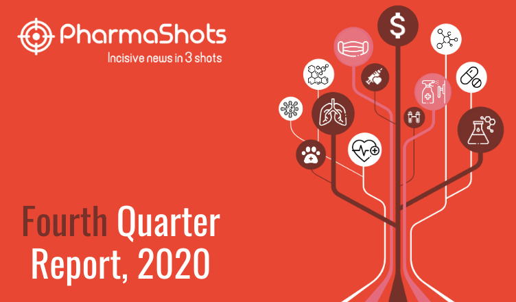 PharmaShots' Key Highlights of Fourth Quarter 2020