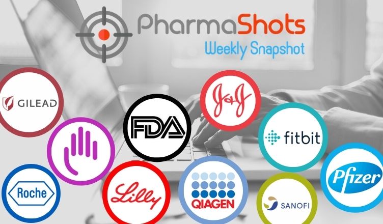 PharmaShots Weekly Snapshot (Aug 17 -21 2020)