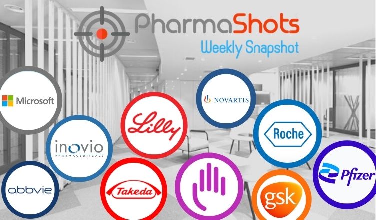 PharmaShots Weekly Snapshots (Feb 22- 26, 2021)