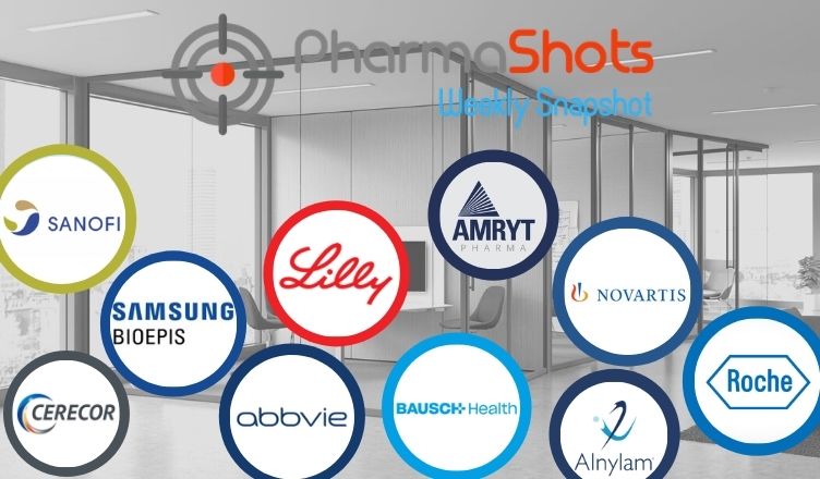 PharmaShots Weekly Snapshots (Mar 29 - Apr 02, 2021)