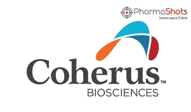 Coherus Reports the US FDA's Acceptance of BLA for CHS-201 (biosimilar, ranibizumab)