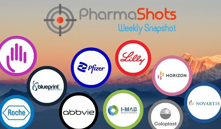 PharmaShots Weekly Snapshots (November 08, 12, 2021)