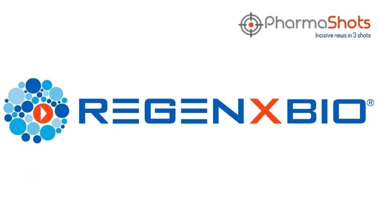 Regenxbio Presented Interim Results of RGX-314 in P-II AAVIATE and ALTITUDE Trials for Wet AMD and Diabetic Retinopathy at AAO 2021