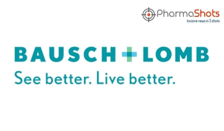 Bausch + Lomb and Clearside's Xipere Receive the US FDA's Approval for the Treatment of Macular Edema Associated with Uveitis