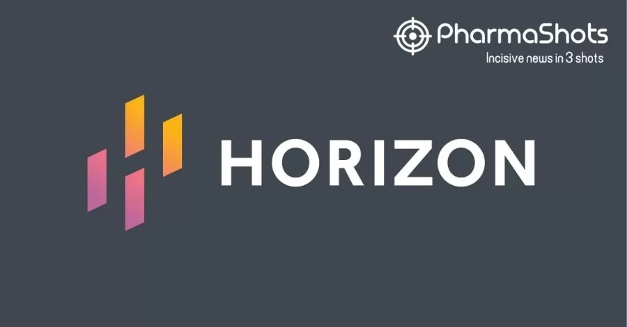 Horizon Entered into an Option Agreement with Q32 Bio to Develop ADX-914 for the Treatment of Autoimmune Diseases