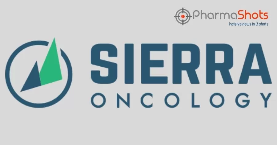 Sierra Oncology Reports Results of Momelotinib in P-III (MOMENTUM) Study for the Treatment of Myelofibrosis