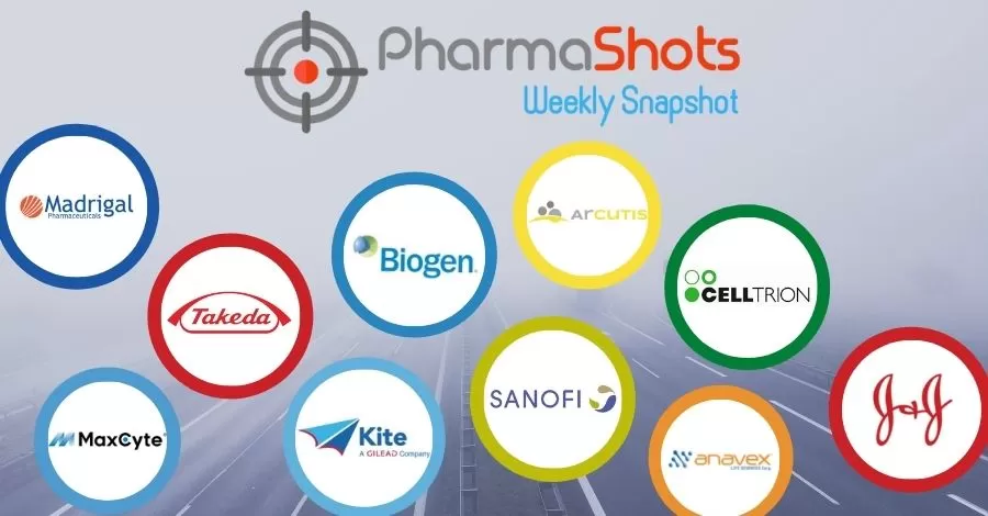 PharmaShots Weekly Snapshots (January 31 – February 04, 2022)