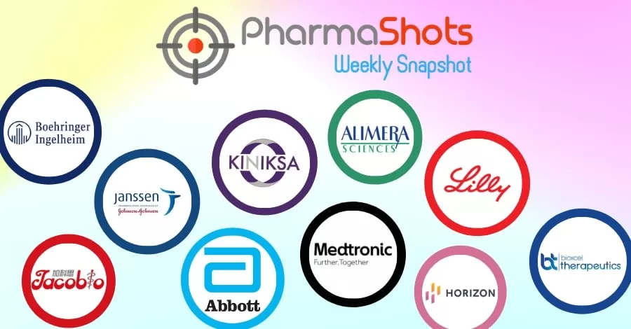 PharmaShots Weekly Snapshots (February 21-25, 2022)