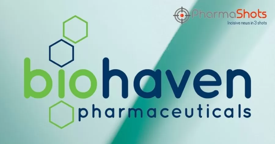 Biohaven Reports Results of Zavegepant in P-III Study for the Treatment of Migraine
