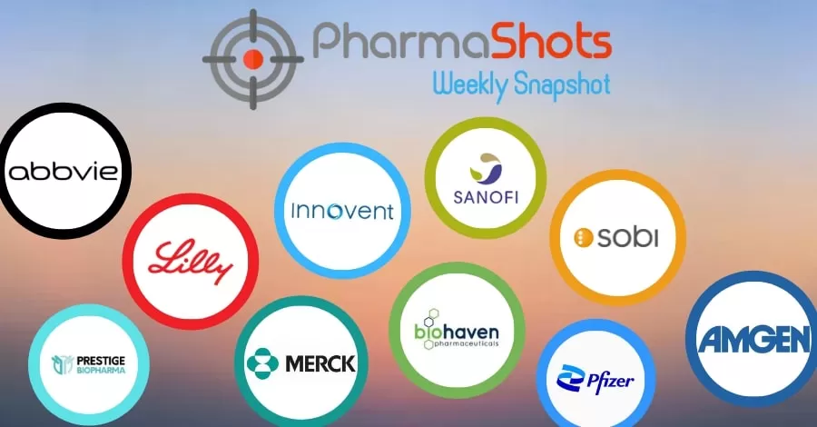 PharmaShots Weekly Snapshots (February 28- March 04, 2022)