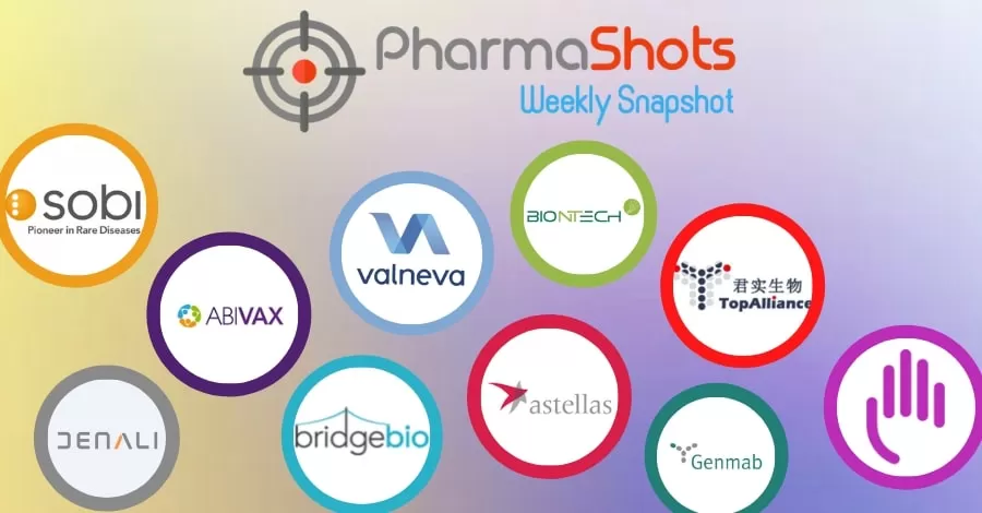 PharmaShots Weekly Snapshots (March 07-11, 2022)