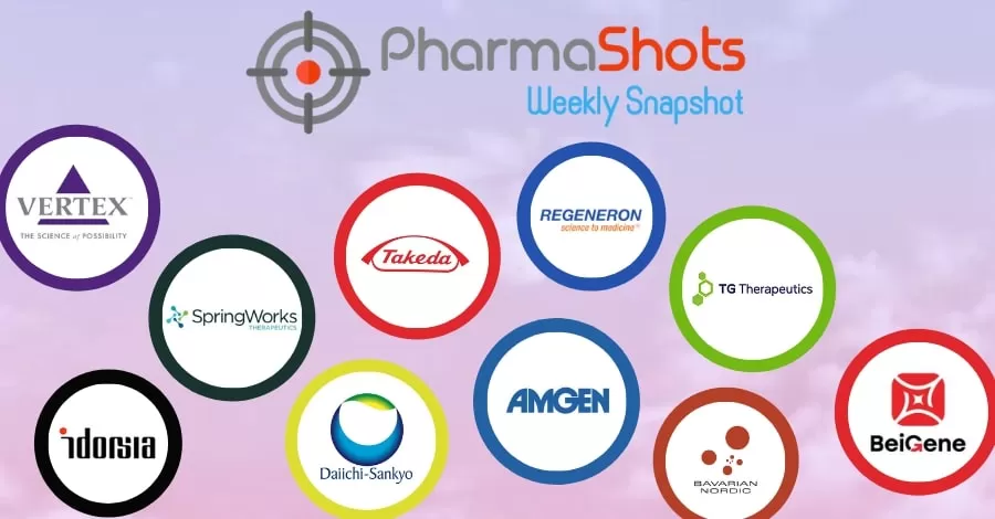 PharmaShots Weekly Snapshots (April 18-22, 2022)