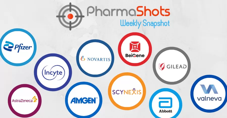 PharmaShots Weekly Snapshots (April 25-29, 2022)