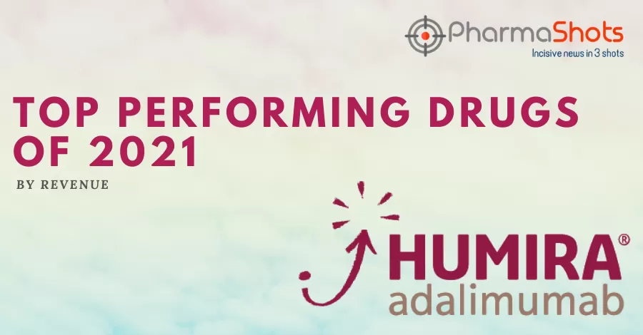 Top Performing Drug of 2021 - Humira (April Edition)