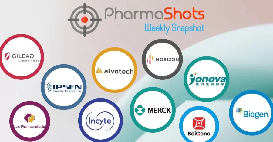 PharmaShots Weekly Snapshots (May 02-06, 2022)