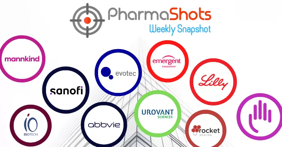 PharmaShots Weekly Snapshots (May 16 - 20, 2022)