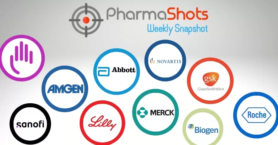 PharmaShots Weekly Snapshots (June 06– 10, 2022)