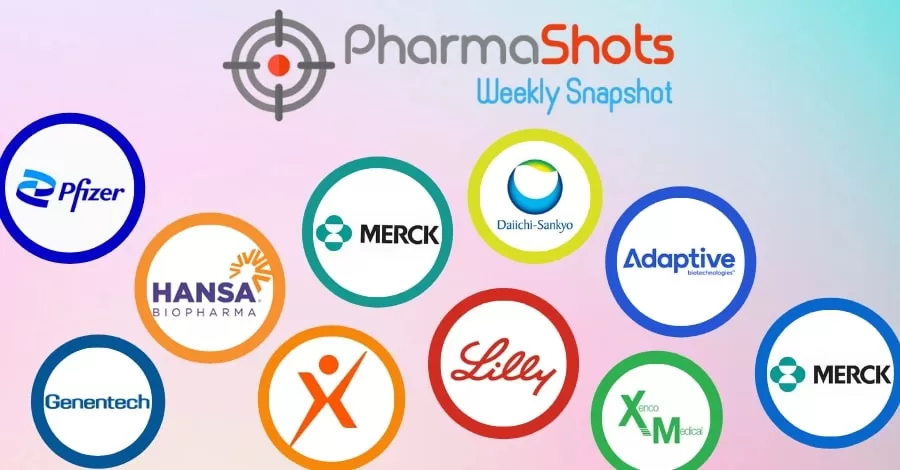 PharmaShots Weekly Snapshots (June 13– 17, 2022)