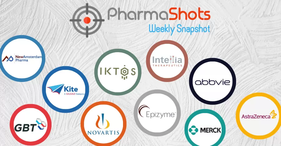 PharmaShots Weekly Snapshots (June 27 – July 01, 2022)
