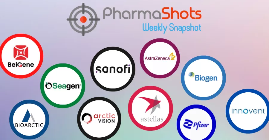 PharmaShots Weekly Snapshots (July 04 – 08, 2022)