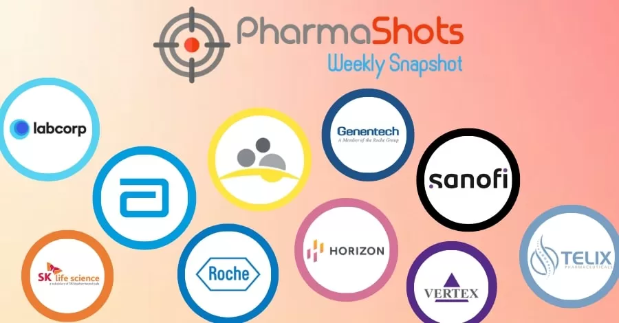 PharmaShots Weekly Snapshots (July 11 – 15, 2022)