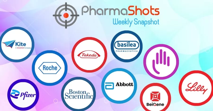 PharmaShots Weekly Snapshots (September 19 - 23, 2022)