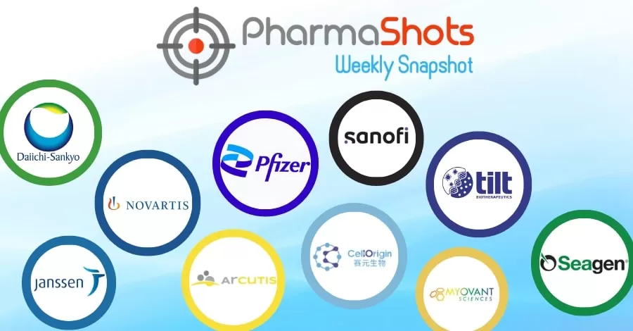 PharmaShots Weekly Snapshots (September 26 - 30, 2022)