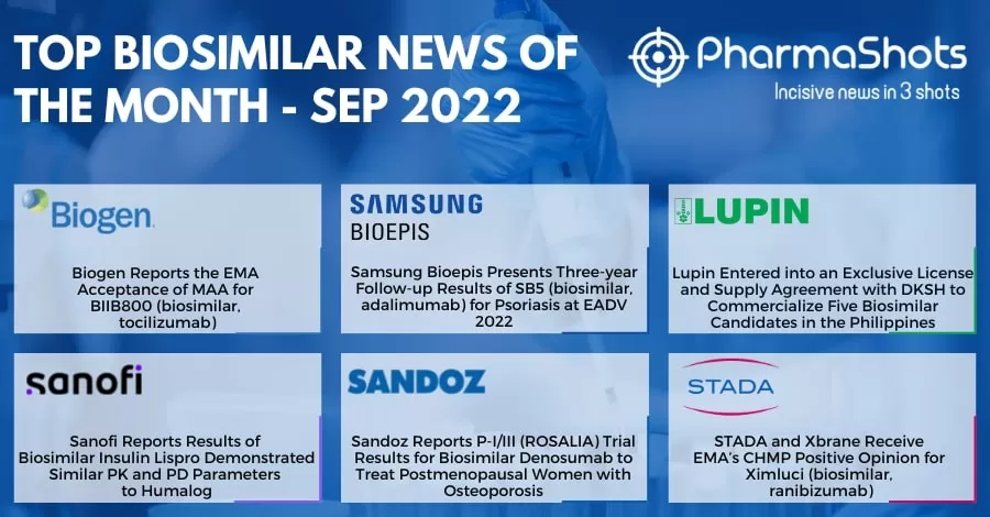 Insights+ Key Biosimilars Events of September 2022