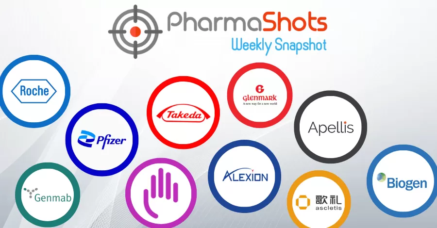 PharmaShots Weekly Snapshots (October 03 - 07, 2022)