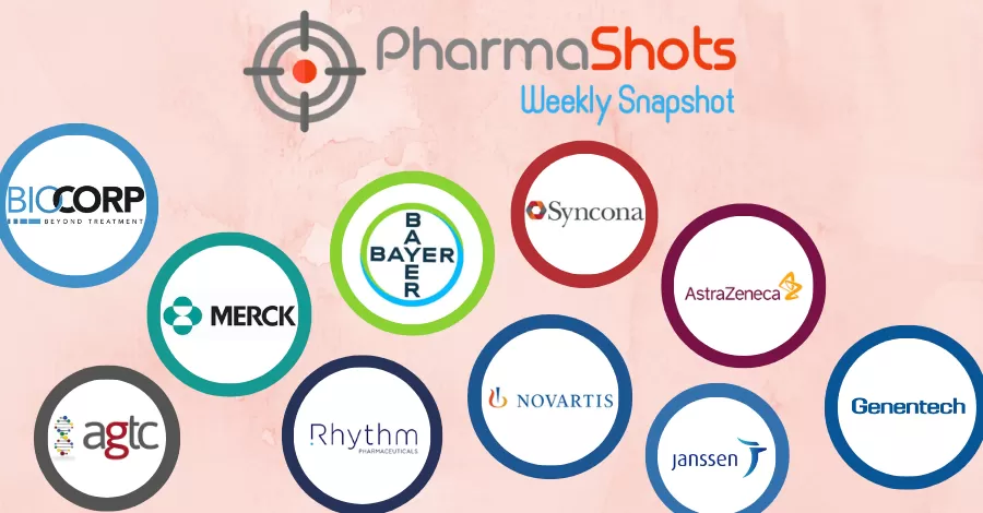 PharmaShots Weekly Snapshots (October 24 - 28, 2022)