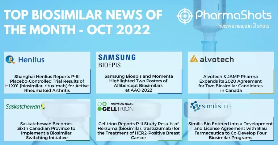 Insights+ Key Biosimilars Events of October 2022
