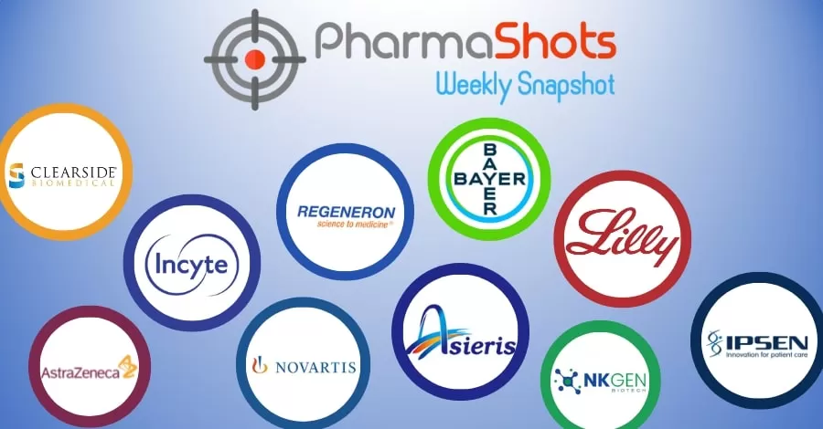 PharmaShots Weekly Snapshots (November 07-11 2022)