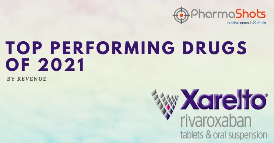 Top Performing Drug of 2021 – Xarelto (November Edition)