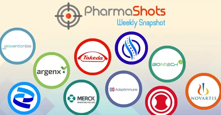 PharmaShots Weekly Snapshots (November 21 - 25, 2022)