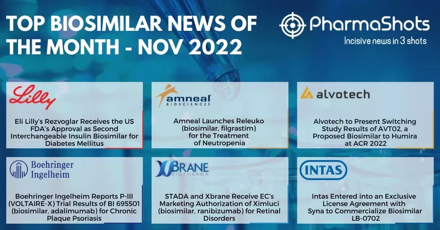 Insights+ Key Biosimilars Events of November 2022