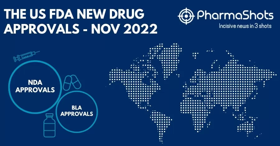 Insights+: The US FDA New Drug Approvals in November 2022