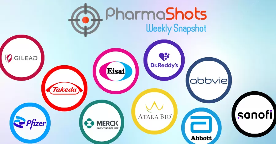 PharmaShots Weekly Snapshots (December 19 - 23, 2022)