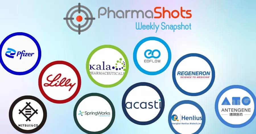 PharmaShots Weekly Snapshots (December 27 - 30, 2022)
