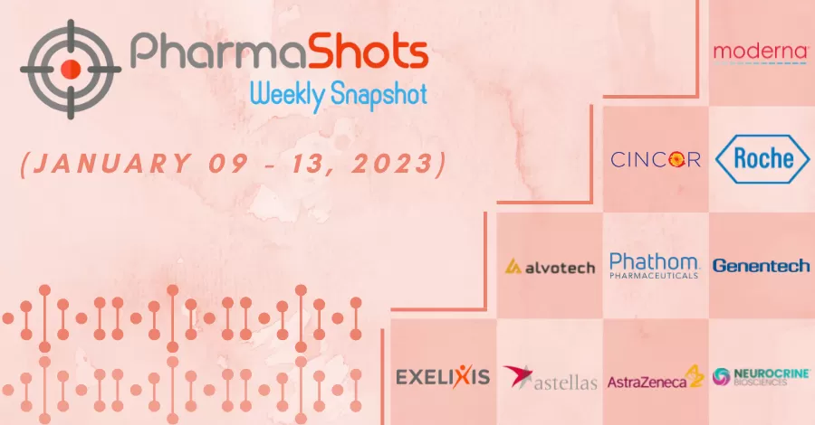 PharmaShots Weekly Snapshots (January 09 - 13, 2023)