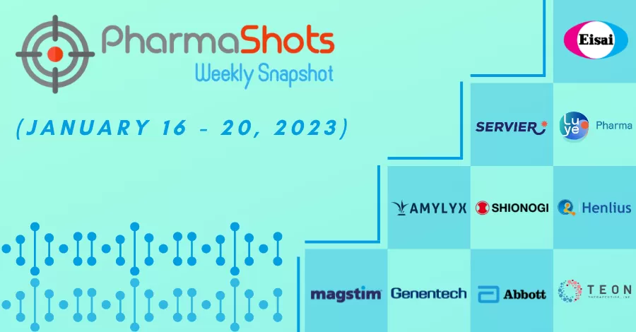 PharmaShots Weekly Snapshots (January 16 - 20, 2023)