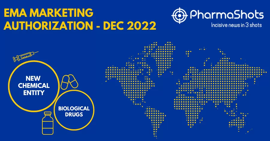 Insights+: EMA Marketing Authorization of New Drugs in December 2022