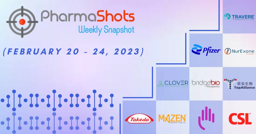 PharmaShots Weekly Snapshots (February 20 - 24, 2023)