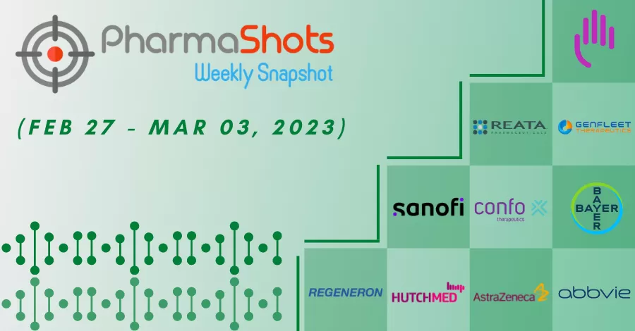 PharmaShots Weekly Snapshots (February 27 – March 03, 2023)