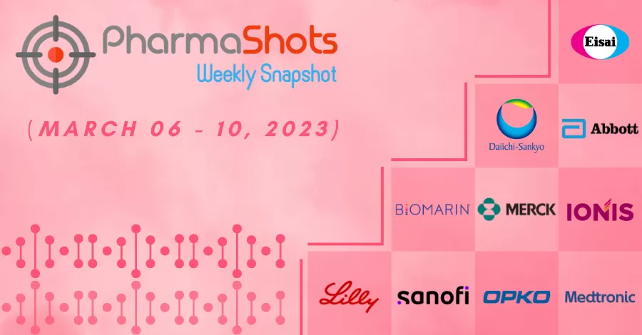 PharmaShots Weekly Snapshots (March 06 - 10, 2023)