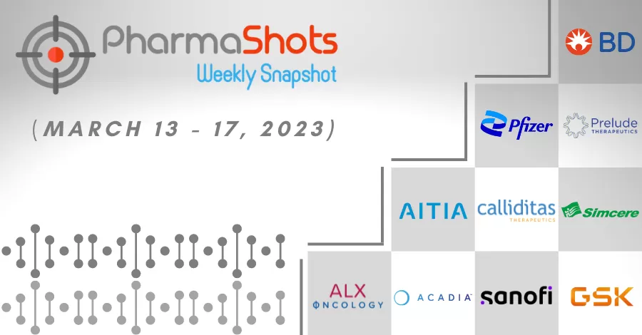 PharmaShots Weekly Snapshots (March 13 - 17, 2023)