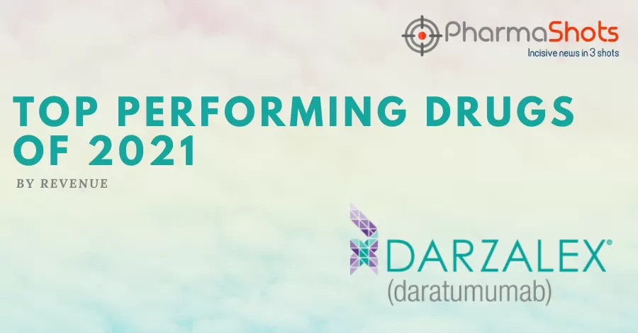 Top Performing Drug of 2021 - Darzalex (March Edition)