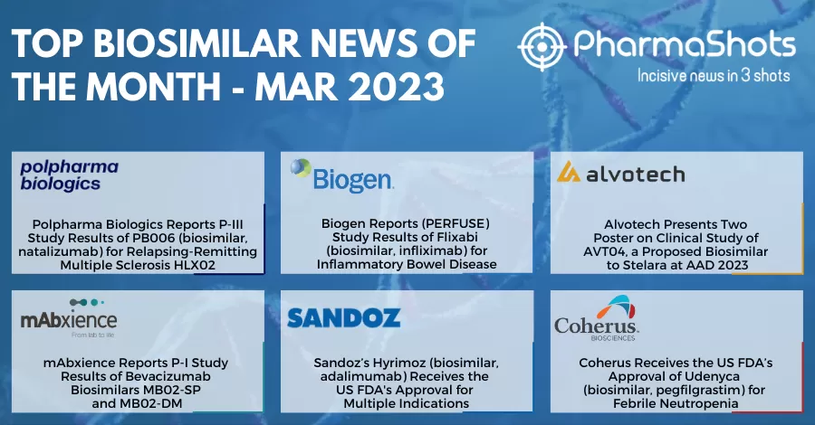 Insights+ Key Biosimilars Events of March 2023